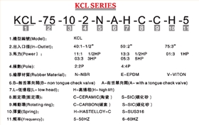 KCL耐腐蝕自吸泵型號(hào)說明