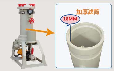 化學(xué)鎳過濾機加厚濾筒