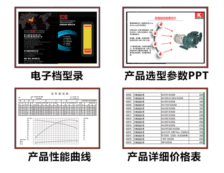 酸堿廢水專(zhuān)用泵資料