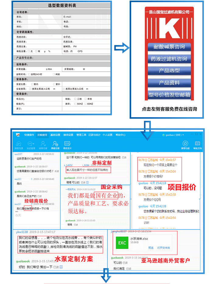 硫酸泵選型報價_15